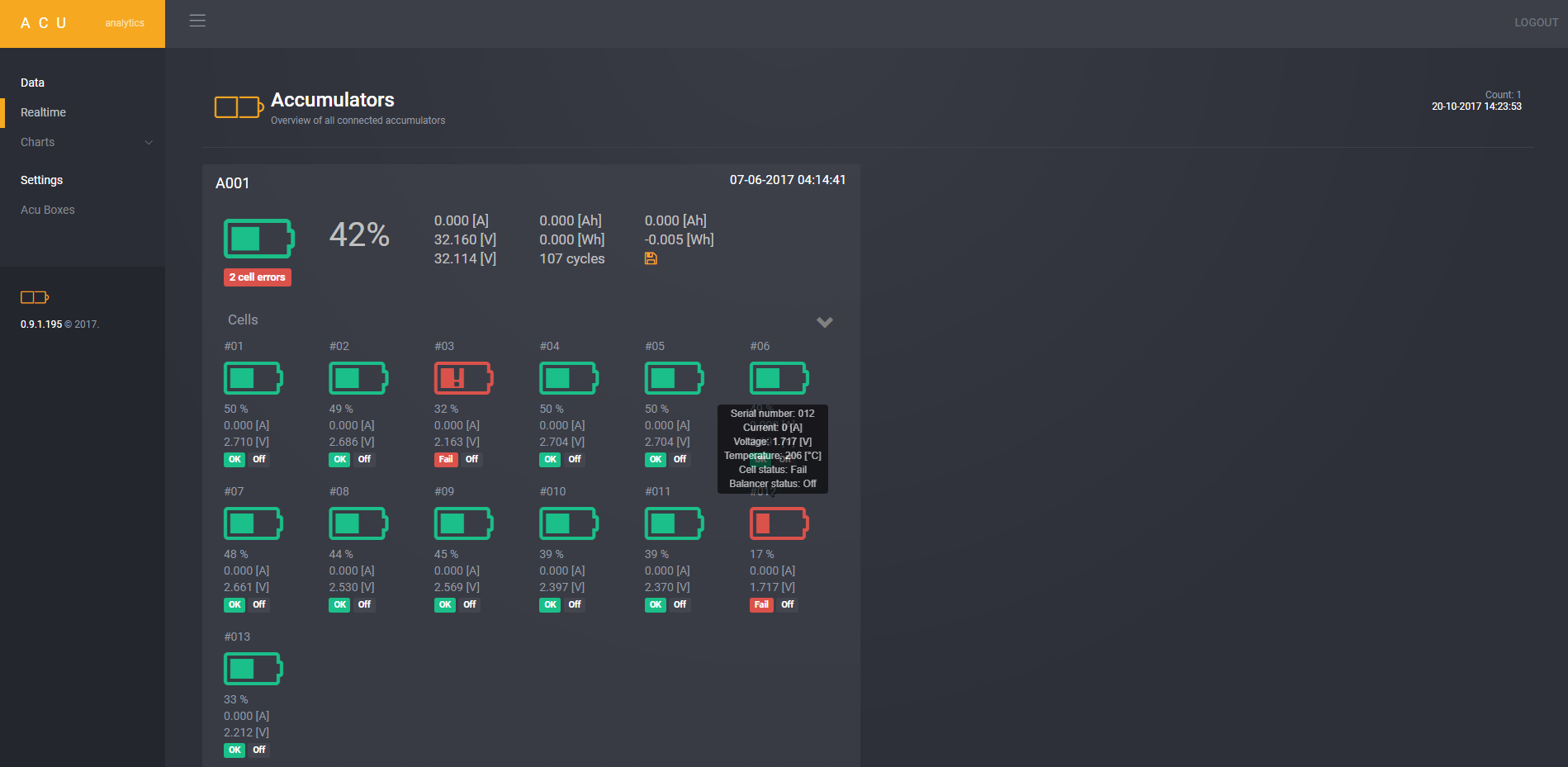 AcuAnalycs - battery overview