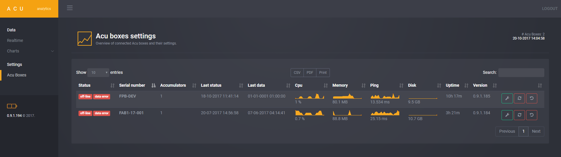 AcuAnalycs - settings and overview of AcuBoxes overview